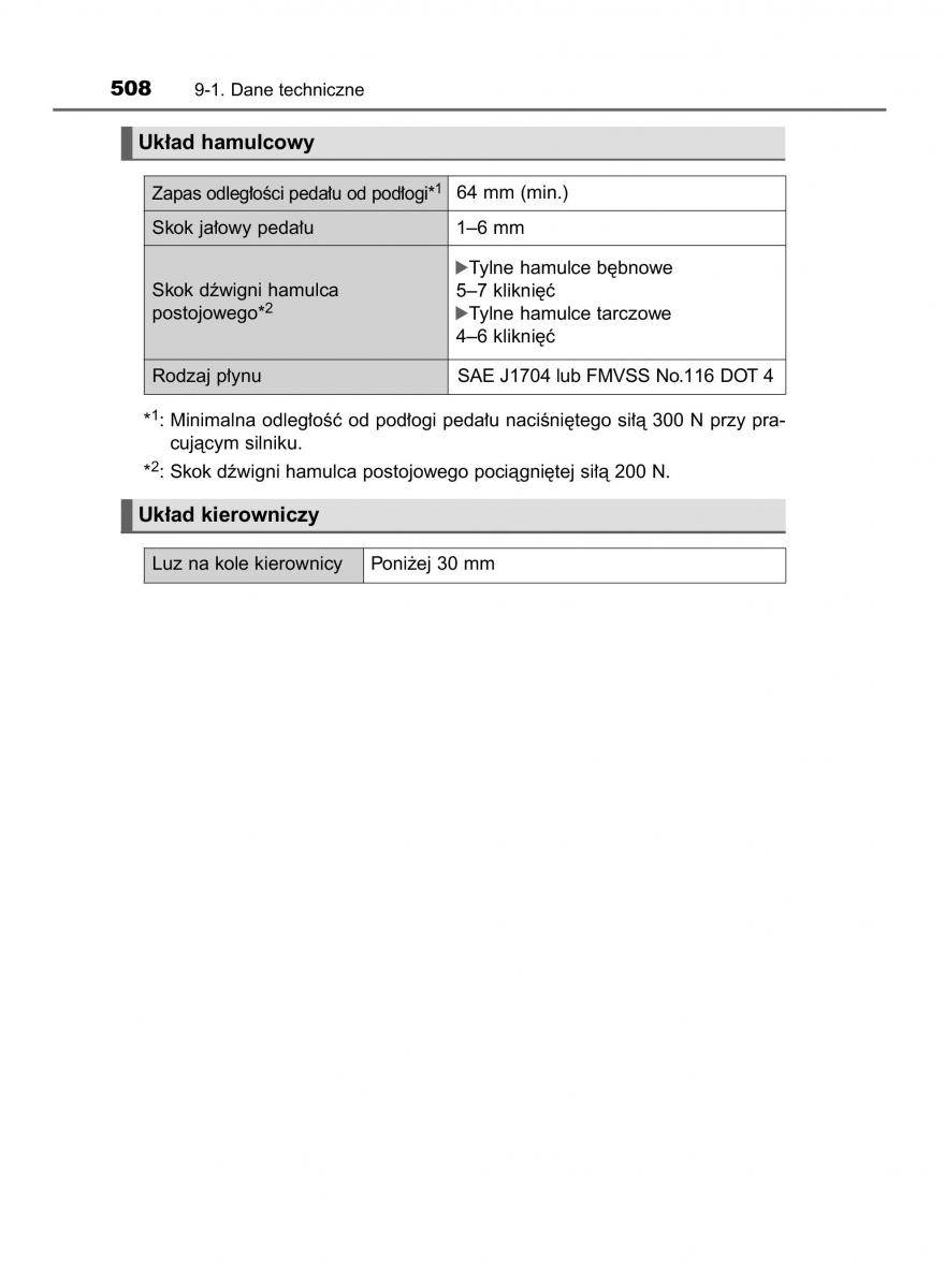 Toyota Yaris III 3 owners manual instrukcja obslugi / page 508