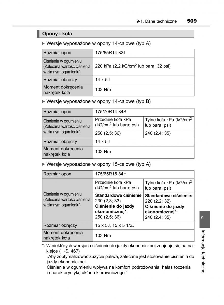 Toyota Yaris III 3 owners manual instrukcja obslugi / page 509