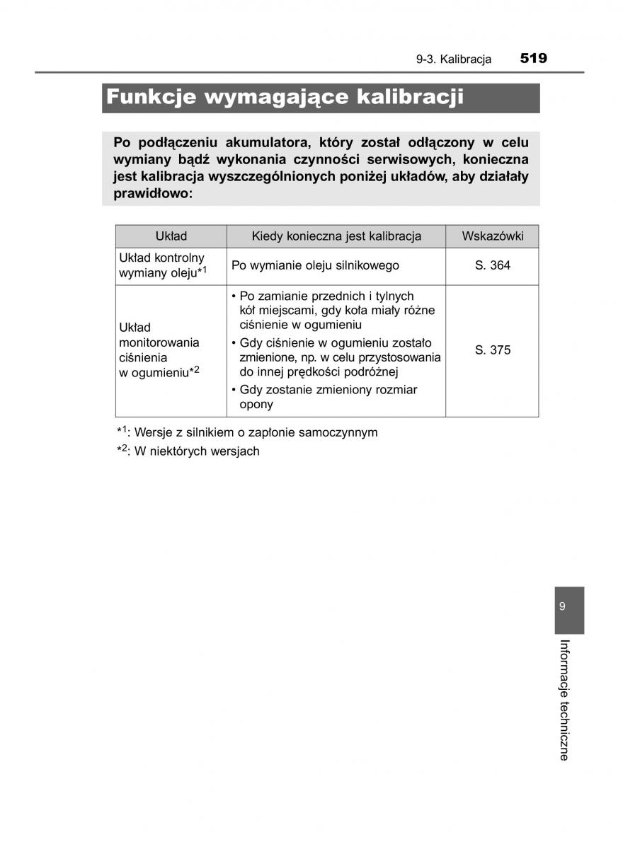 Toyota Yaris III 3 owners manual instrukcja obslugi / page 519