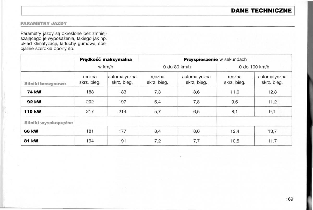 Audi A3 I 1 instrukcja obslugi / page 68