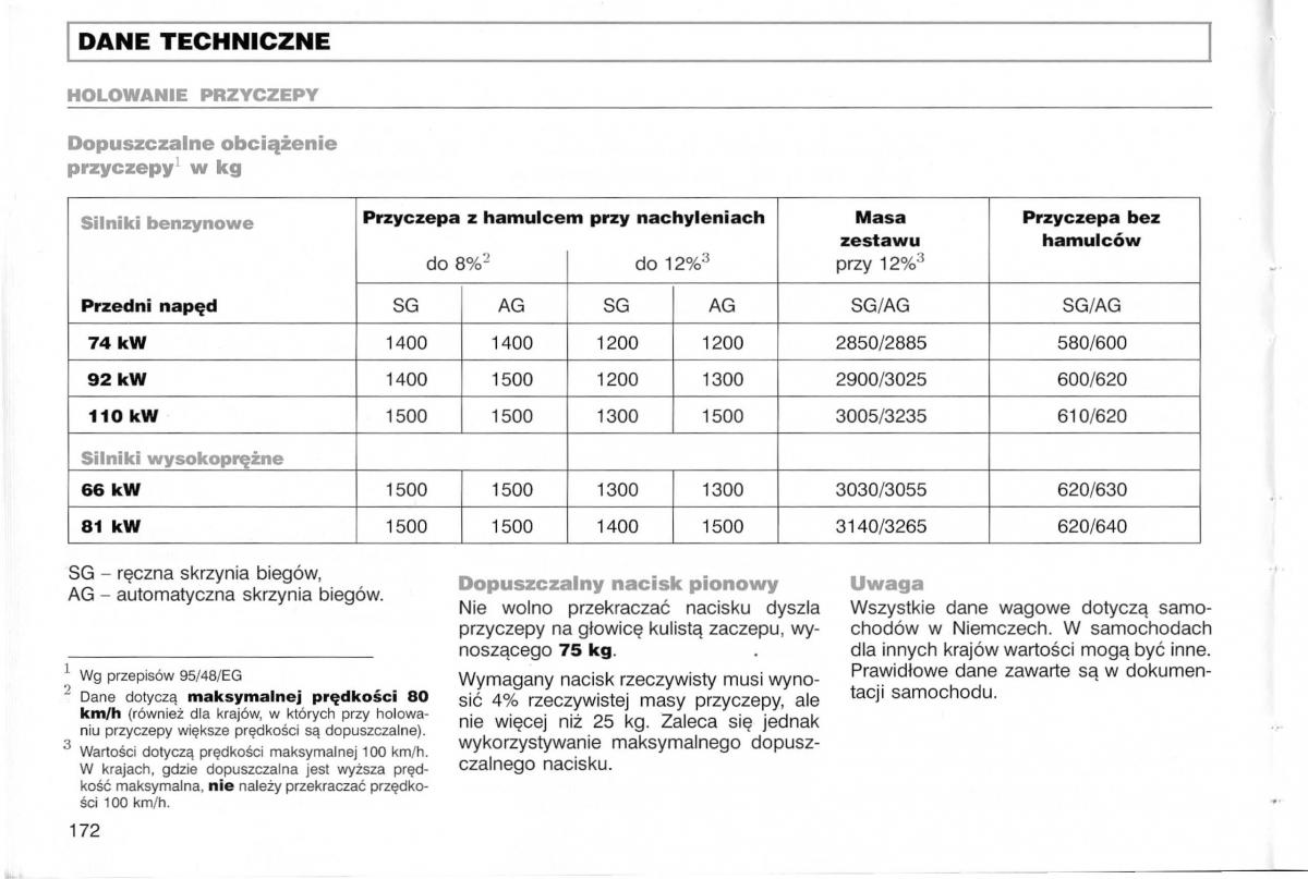 Audi A3 I 1 instrukcja obslugi / page 71