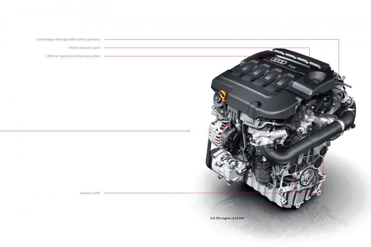 Audi A3 III 3 Sportback instrukcja obslugi / page 55