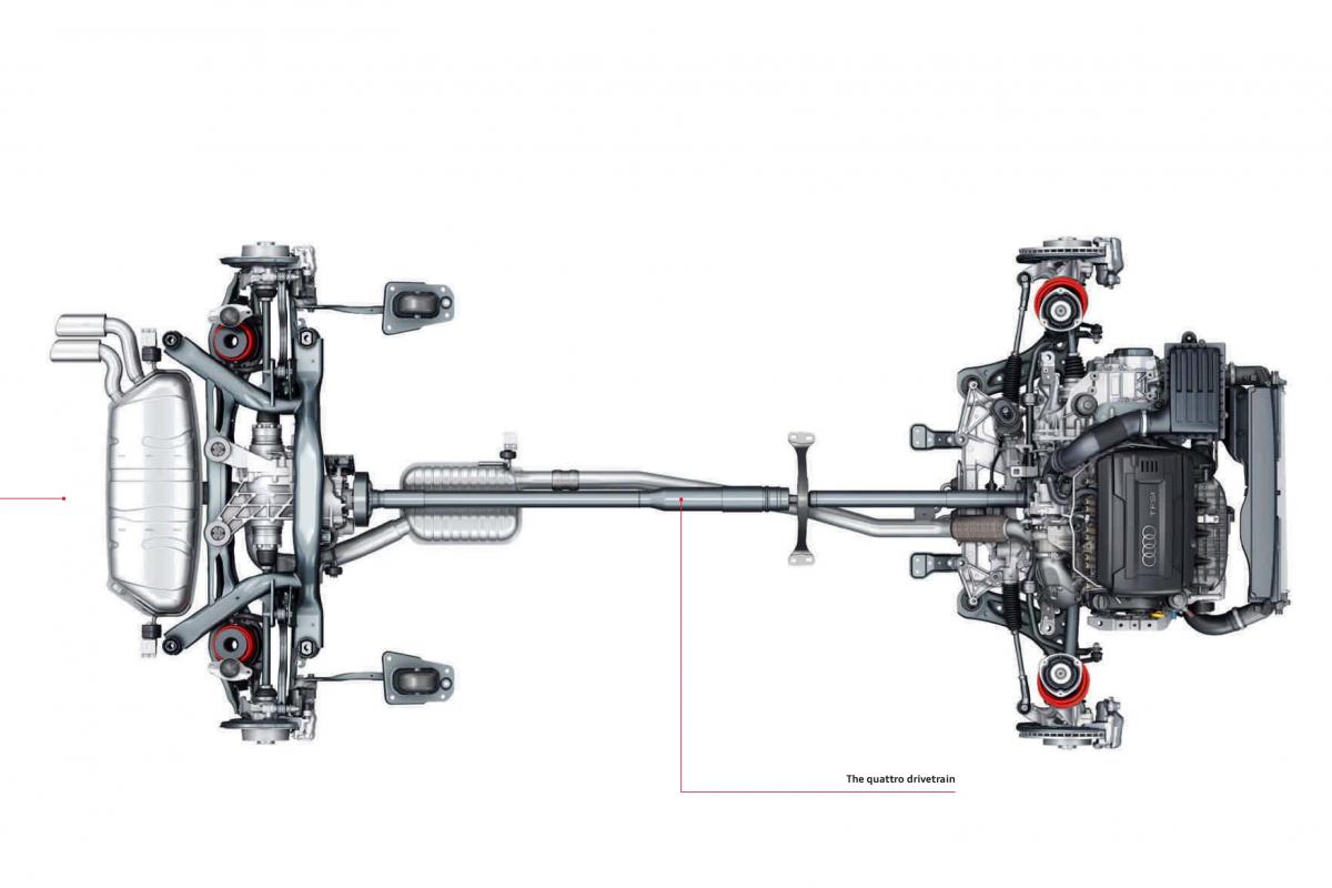 Audi A3 III 3 Sportback instrukcja obslugi / page 59