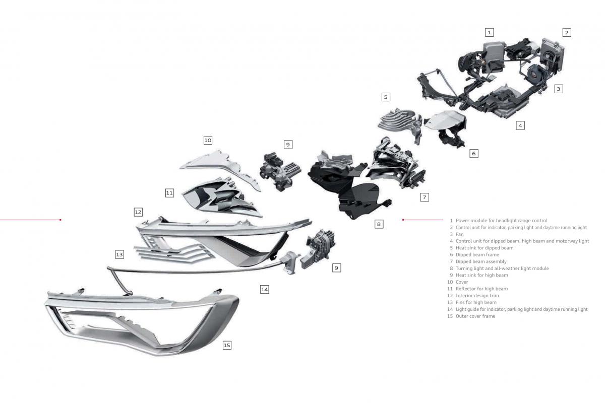 Audi A3 III 3 Sportback instrukcja obslugi / page 67