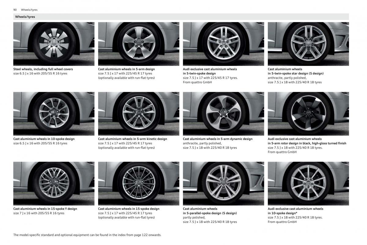 Audi A3 III 3 Sportback instrukcja obslugi / page 90