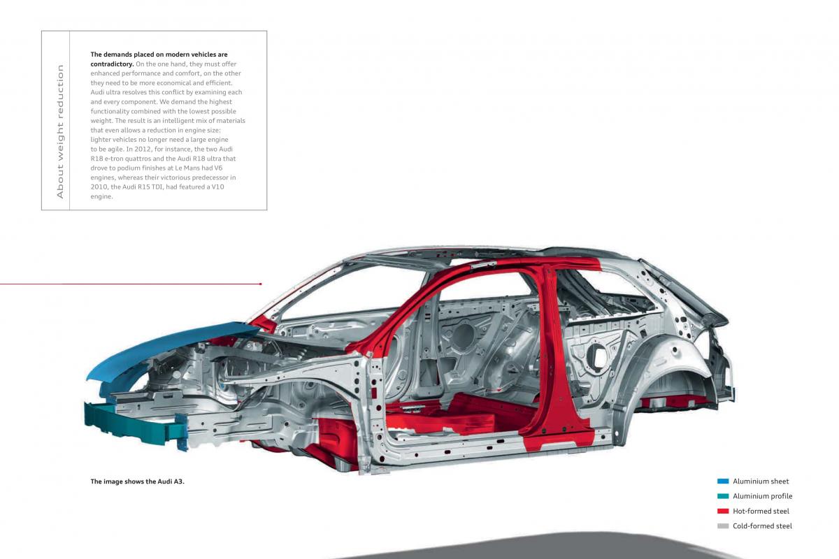 Audi A3 III 3 Sportback instrukcja obslugi / page 51