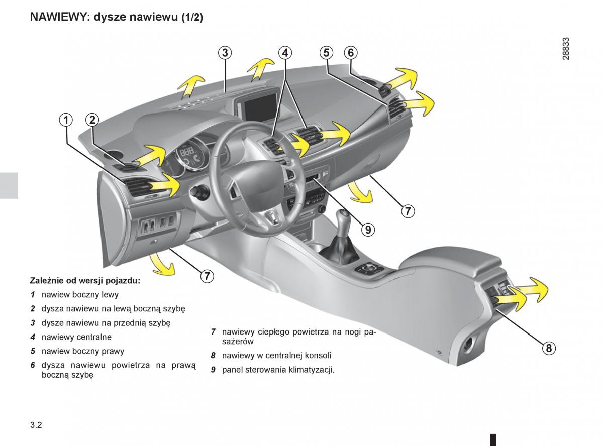 instrukcja obslugi  Renault Megane III 3 manual / page 122