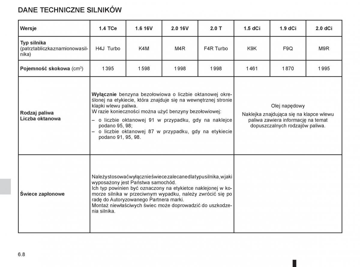 Renault Megane III 3 manual / page 216