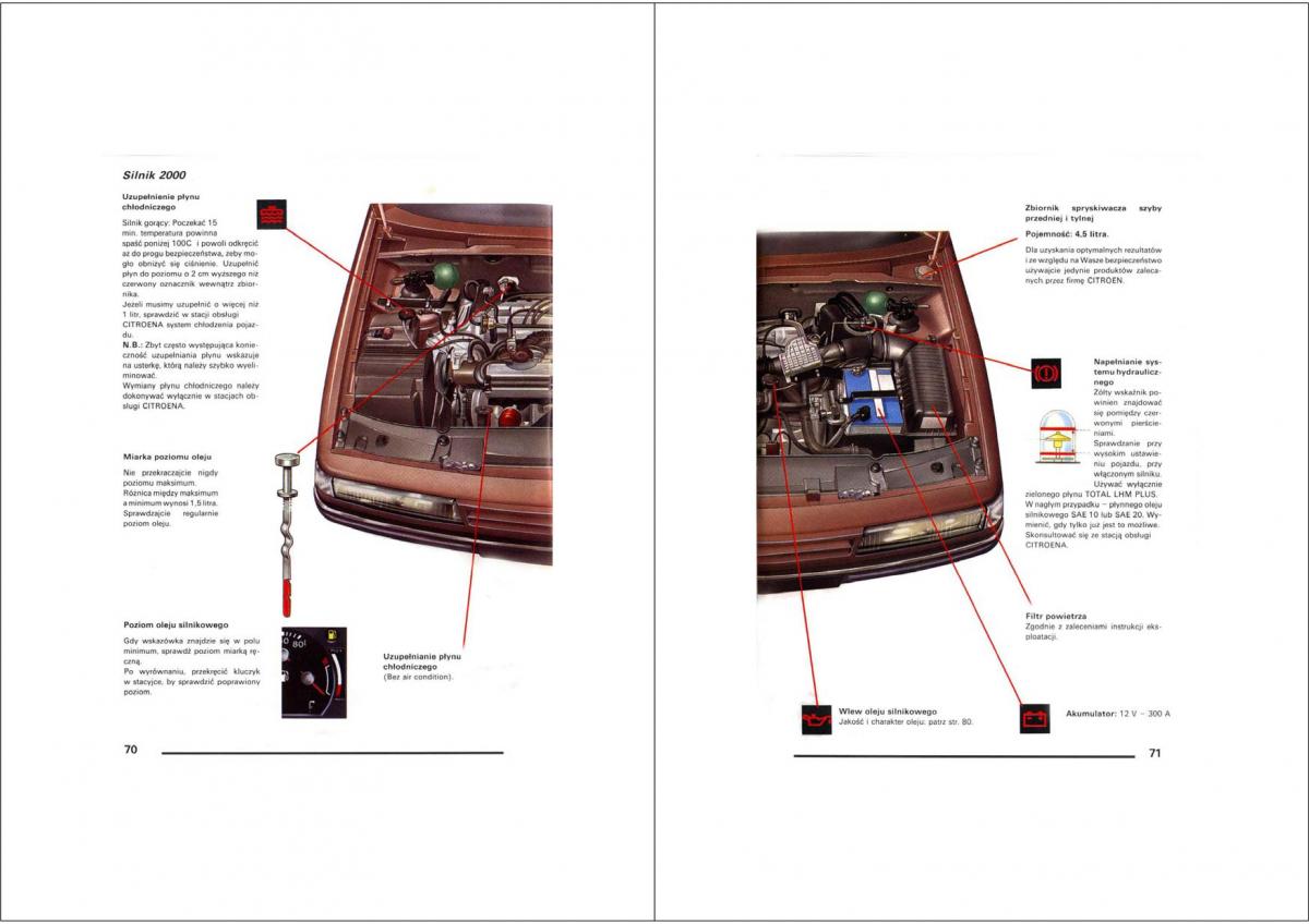 manual  Citroen XM instrukcja / page 35