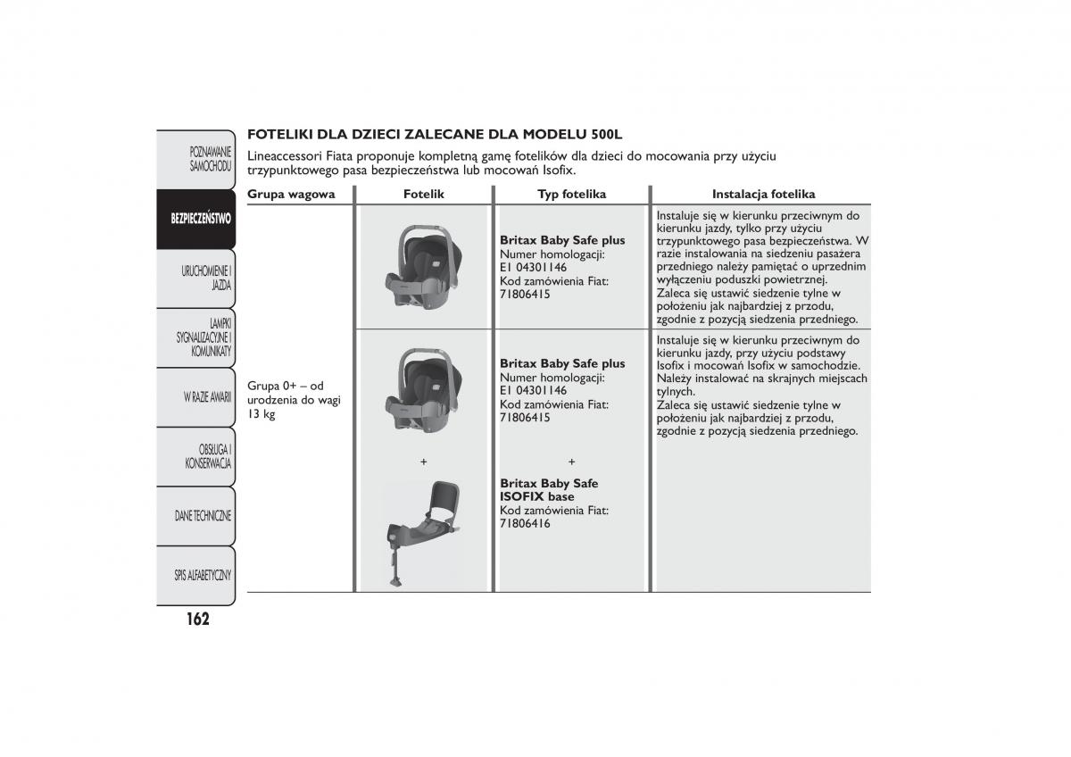 Fiat 500L instrukcja obslugi / page 166