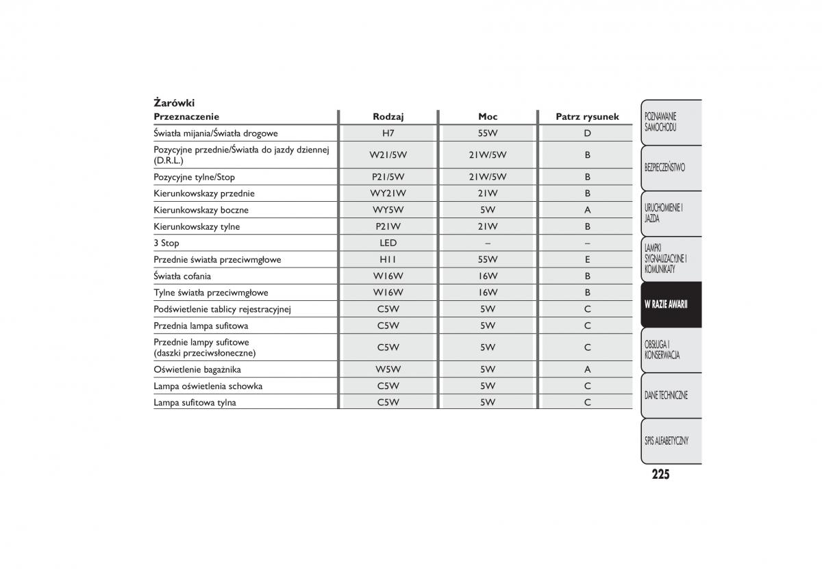 Fiat 500L instrukcja obslugi / page 229