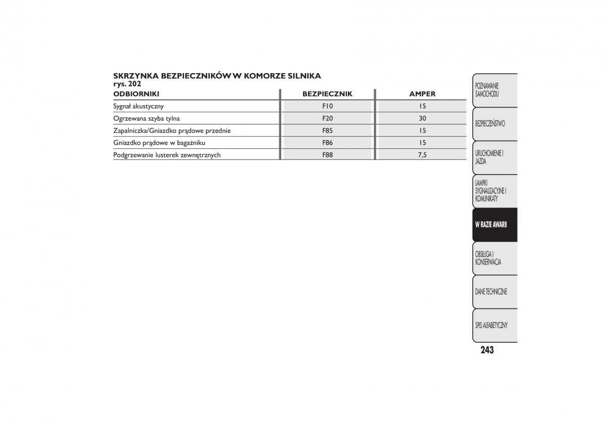 Fiat 500L instrukcja obslugi / page 247