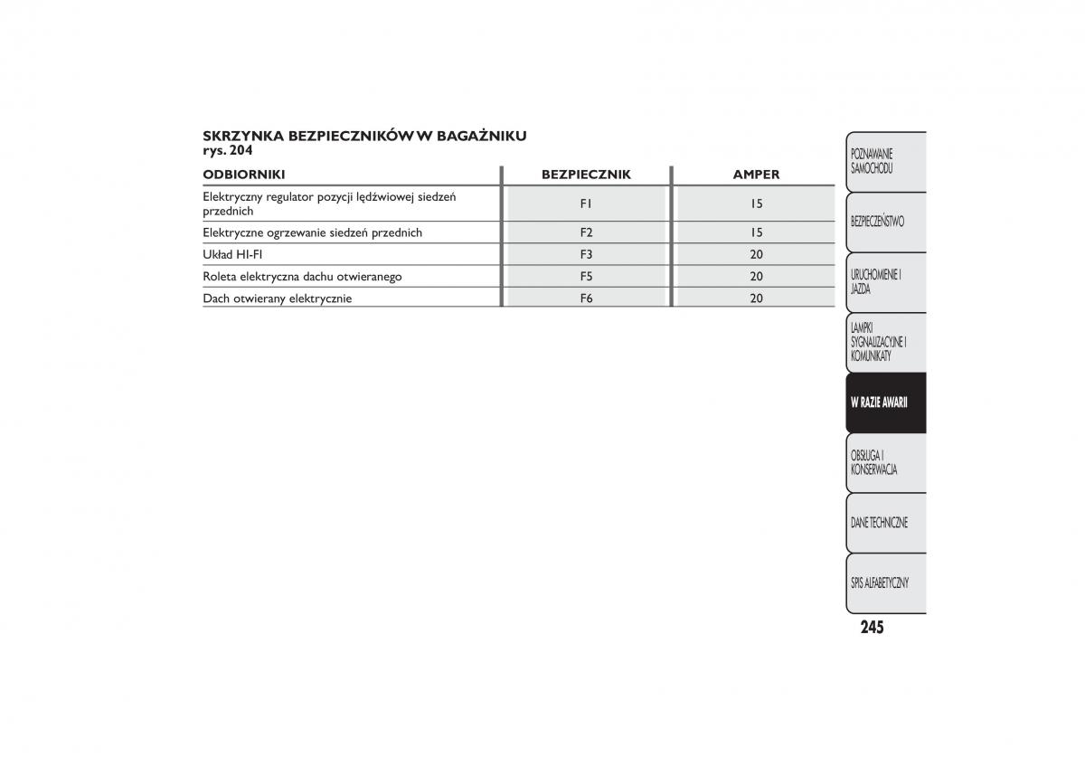 Fiat 500L instrukcja obslugi / page 249