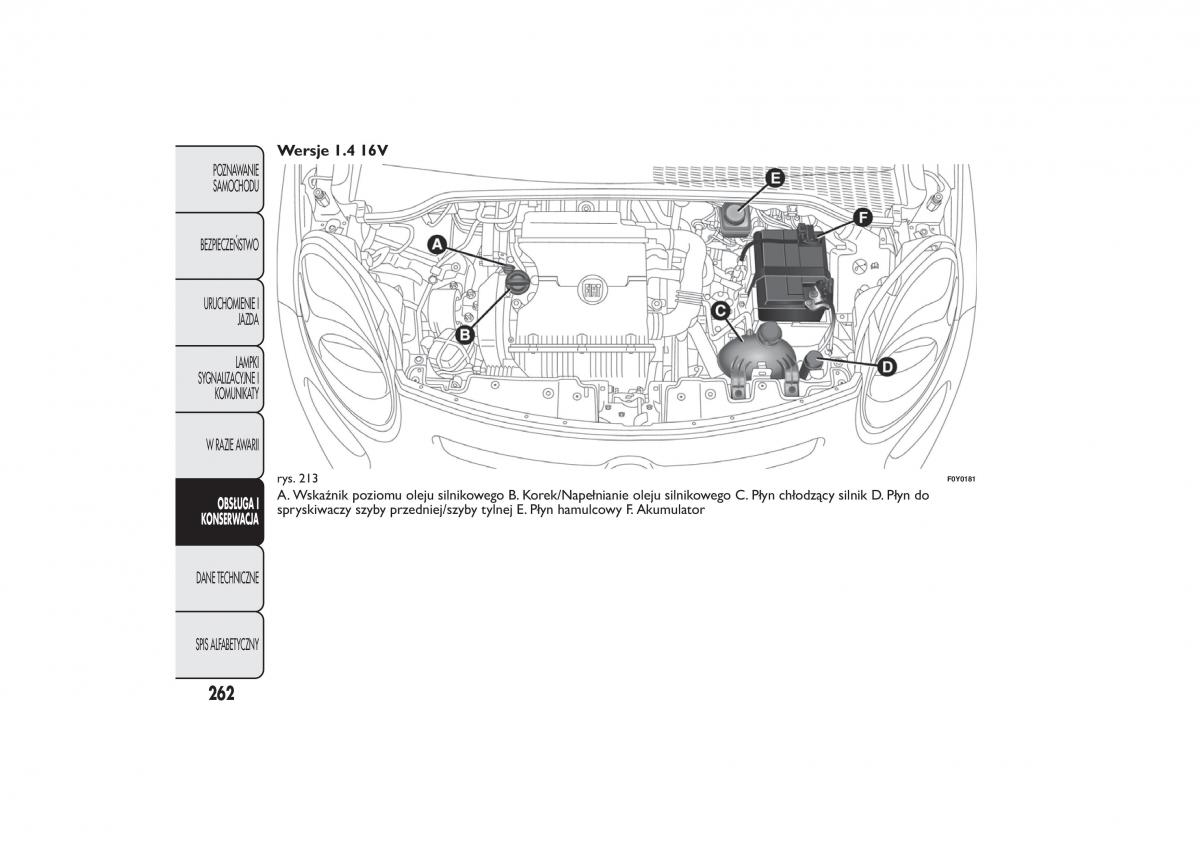 Fiat 500L instrukcja obslugi / page 266