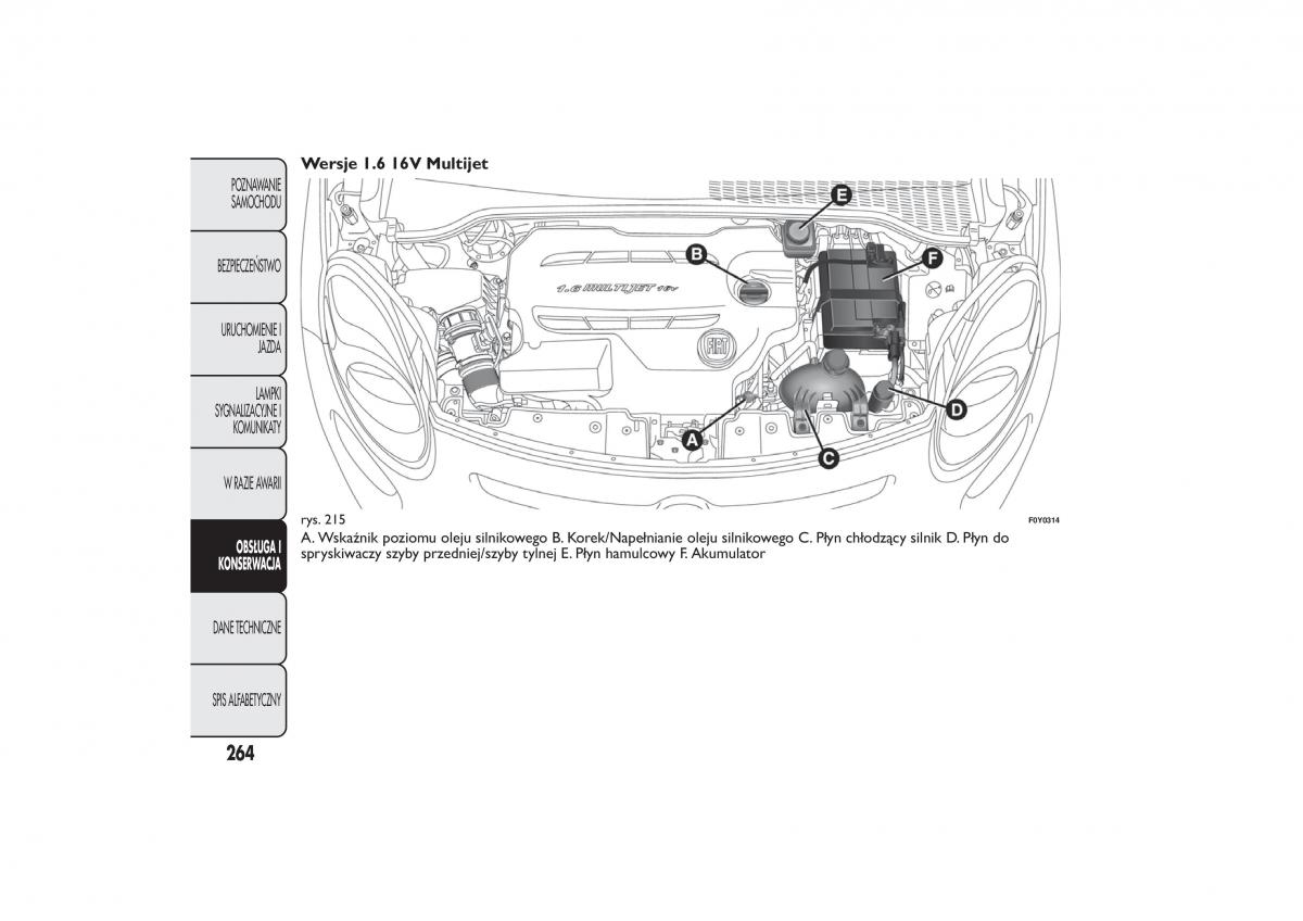 Fiat 500L instrukcja obslugi / page 268