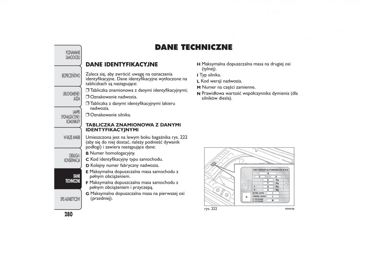 Fiat 500L instrukcja obslugi / page 284