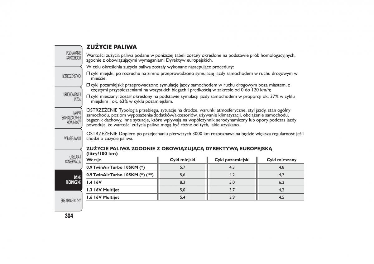 Fiat 500L instrukcja obslugi / page 308