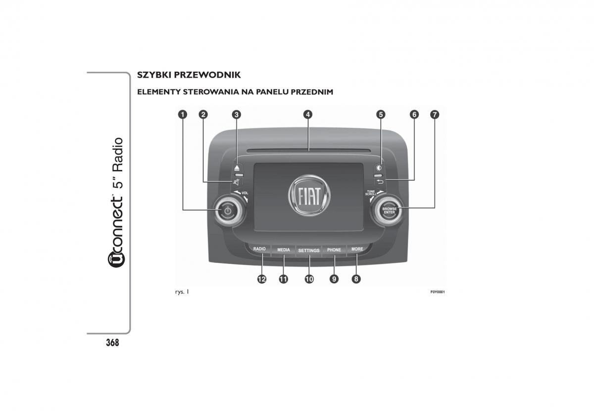 Fiat 500L instrukcja obslugi / page 372