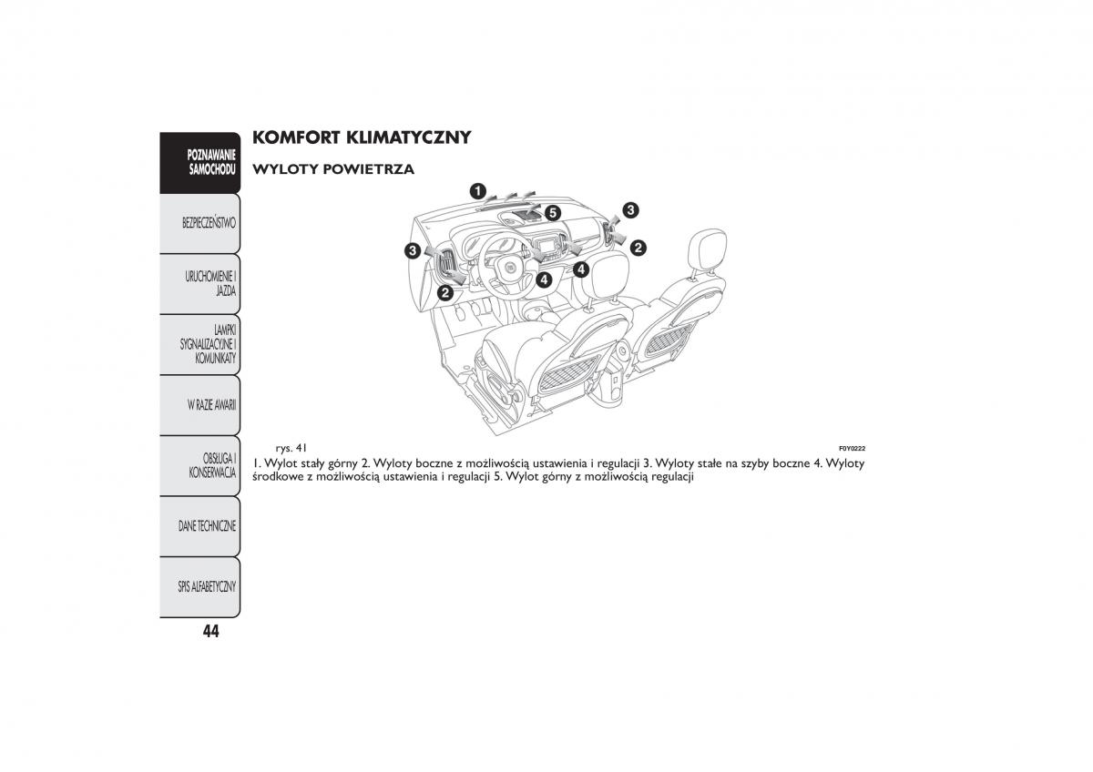 Fiat 500L instrukcja obslugi / page 48