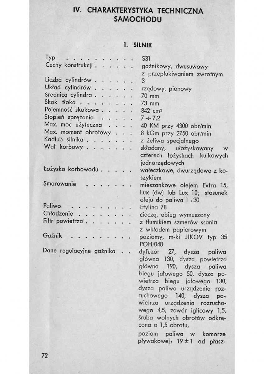 Syrena 104 instrukcja obslugi / page 73