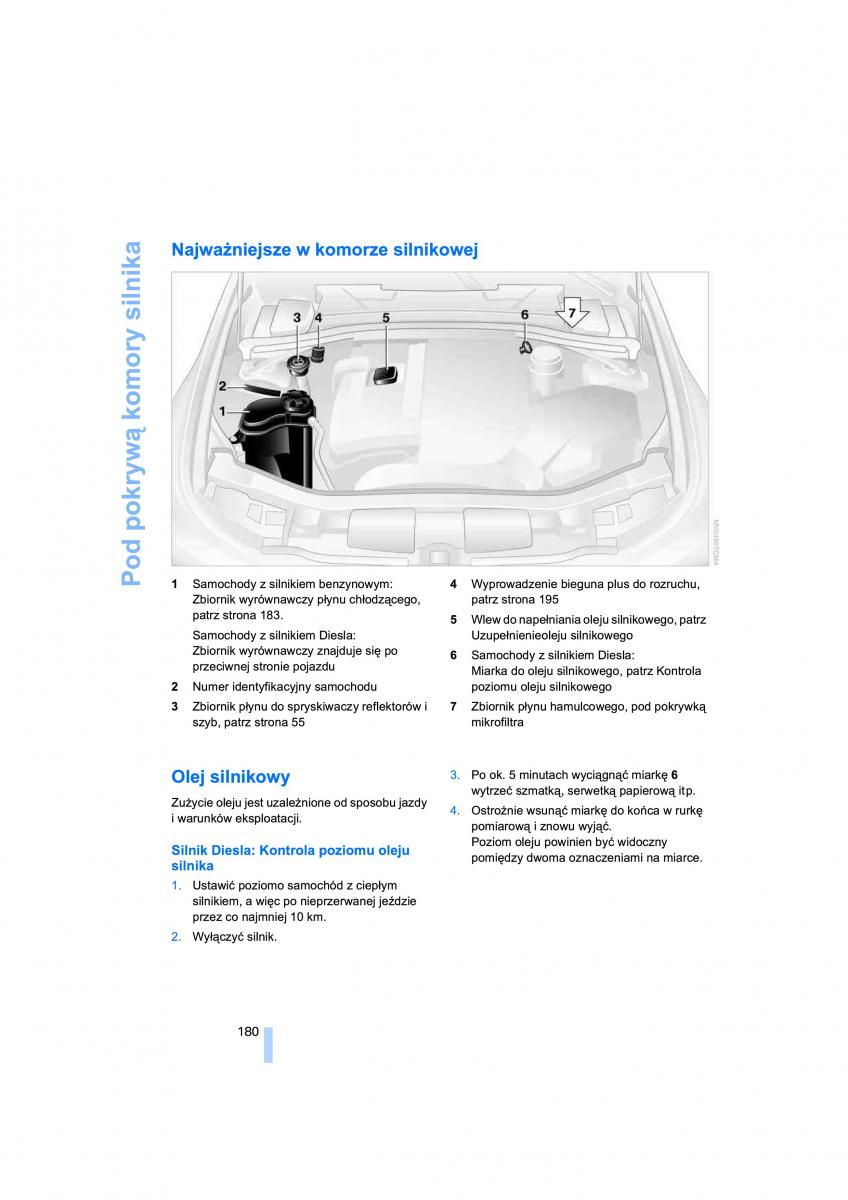 BMW 3 E90 instrukcja obslugi / page 182