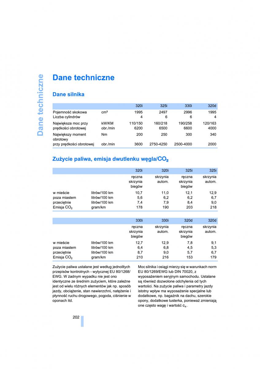 BMW 3 E90 instrukcja obslugi / page 204