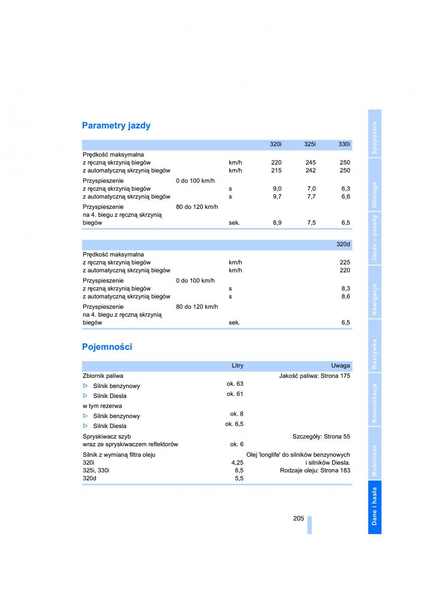 BMW 3 E90 instrukcja obslugi / page 207