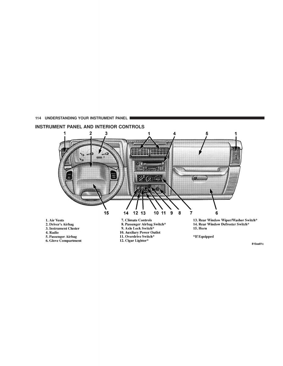 manual  Jeep Wrangler TJ owners manual / page 114