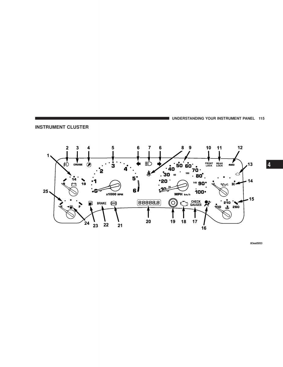 Jeep Wrangler TJ owners manual / page 115