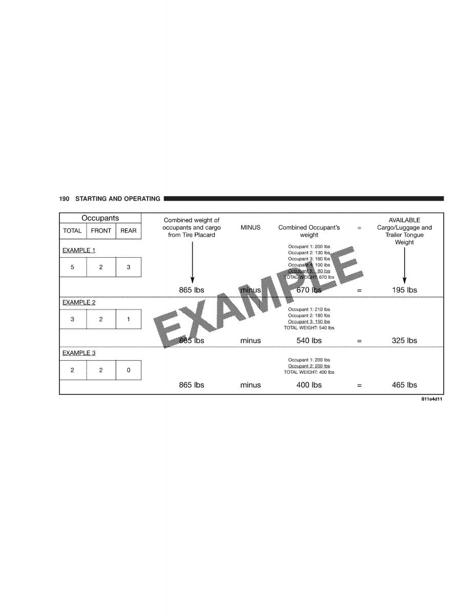 Jeep Wrangler TJ owners manual / page 190