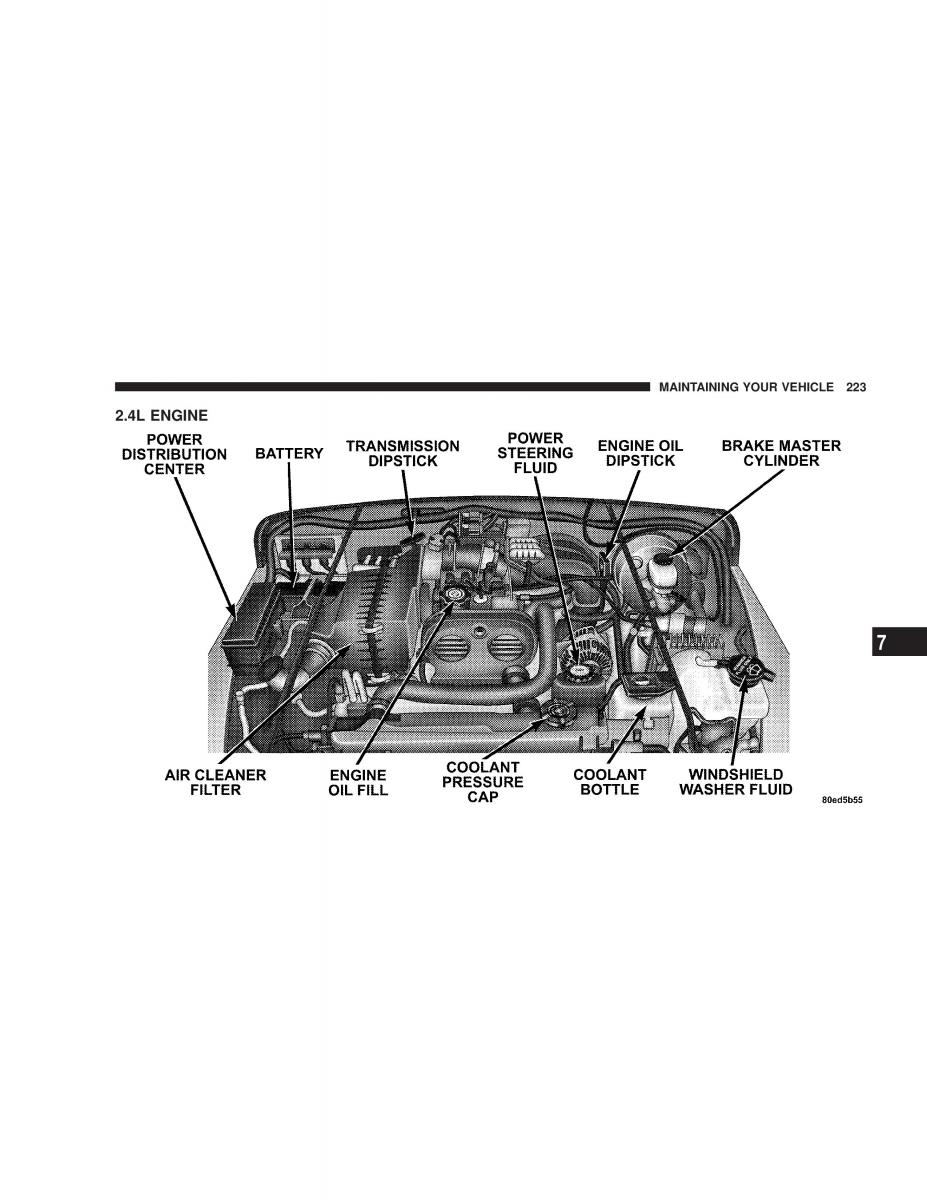 Jeep Wrangler TJ owners manual / page 223