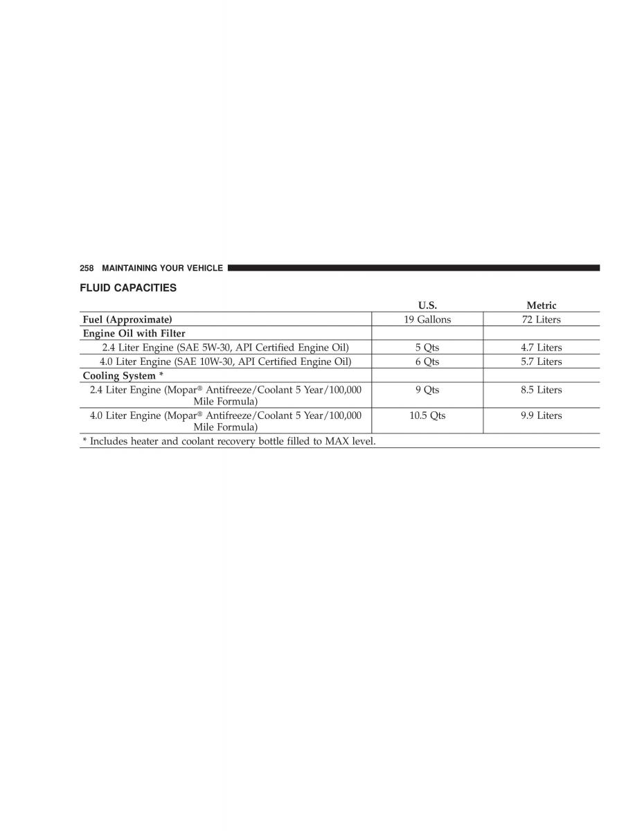 manual  Jeep Wrangler TJ owners manual / page 258