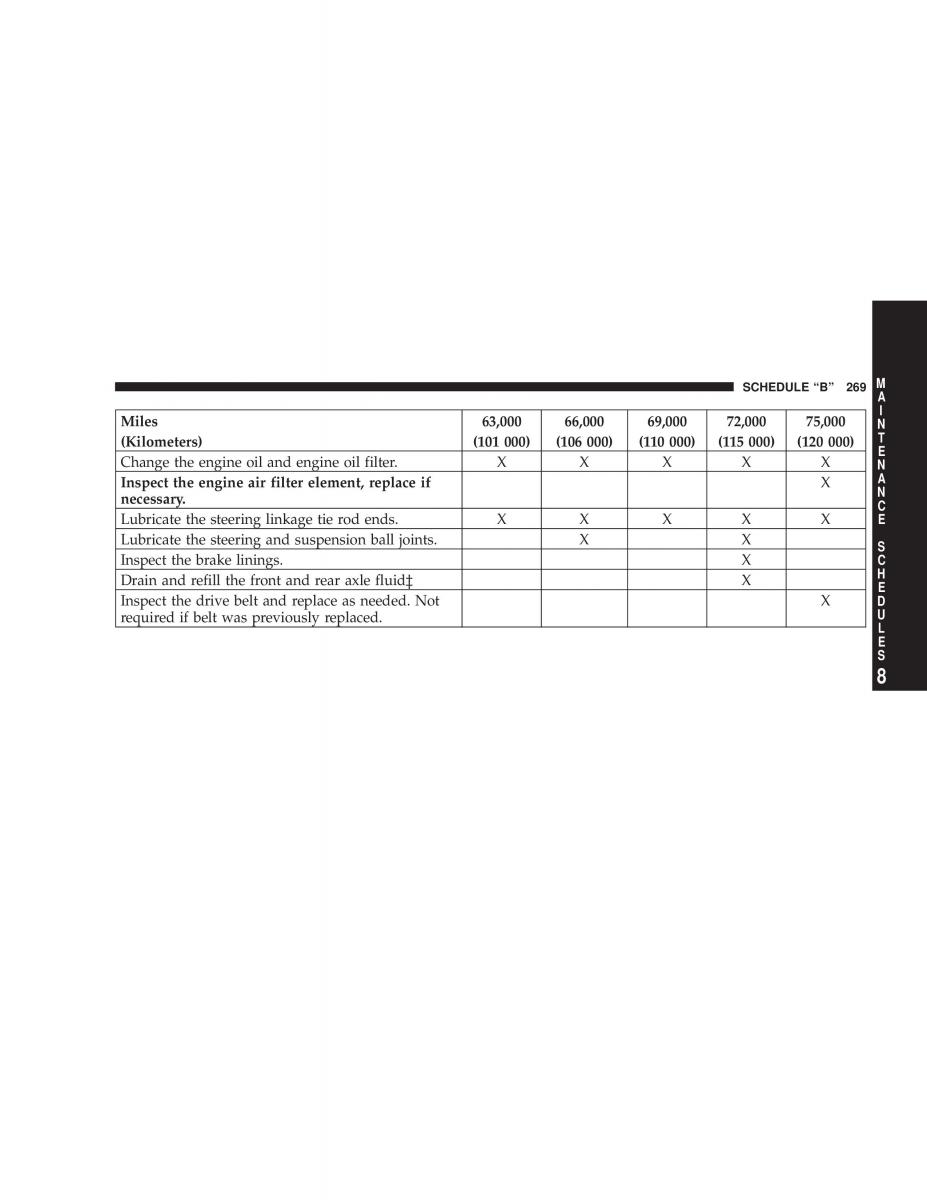 manual  Jeep Wrangler TJ owners manual / page 269