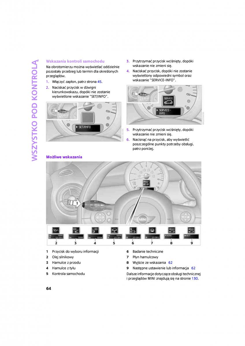 Mini One Cooper Cabrio instrukcja obslugi / page 66