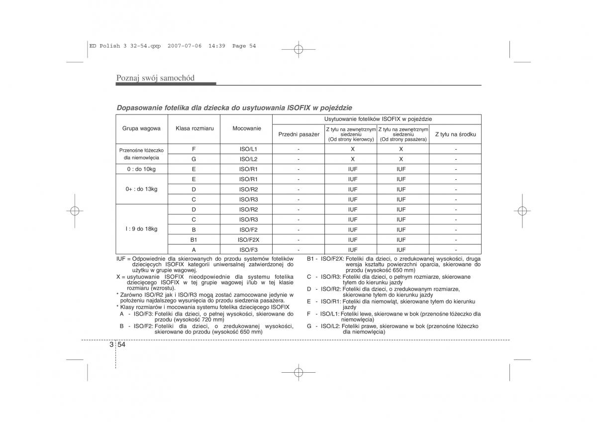 Kia Ceed I instrukcja obslugi / page 61