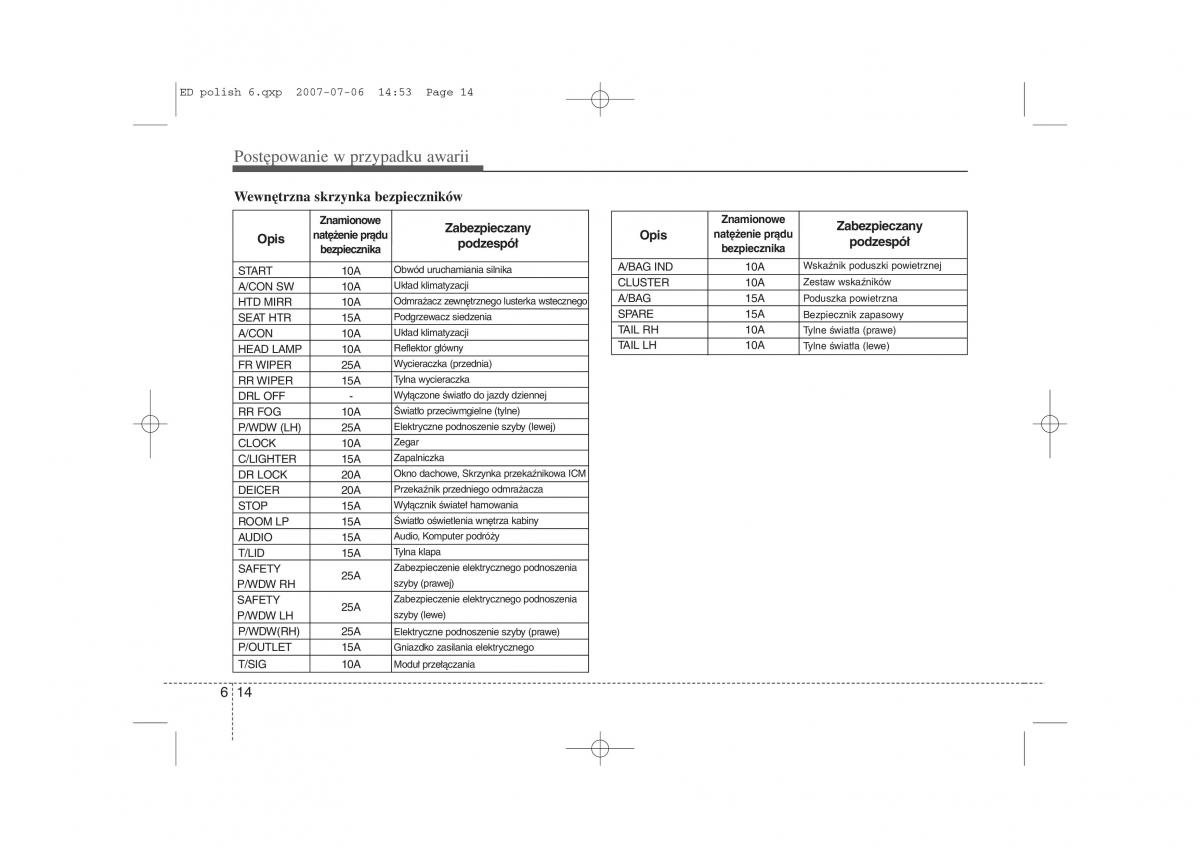 Kia Ceed I instrukcja obslugi / page 280