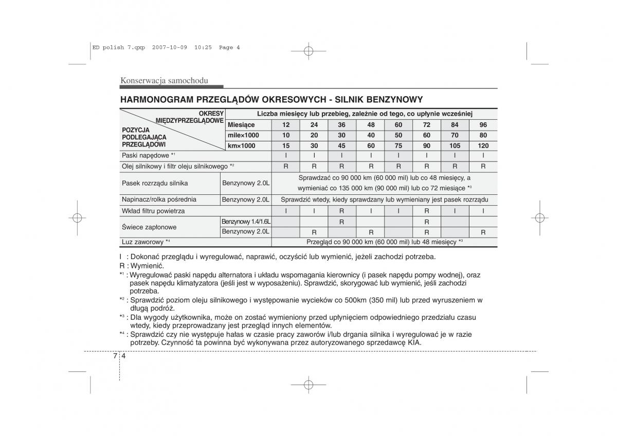 Kia Ceed I instrukcja obslugi / page 304