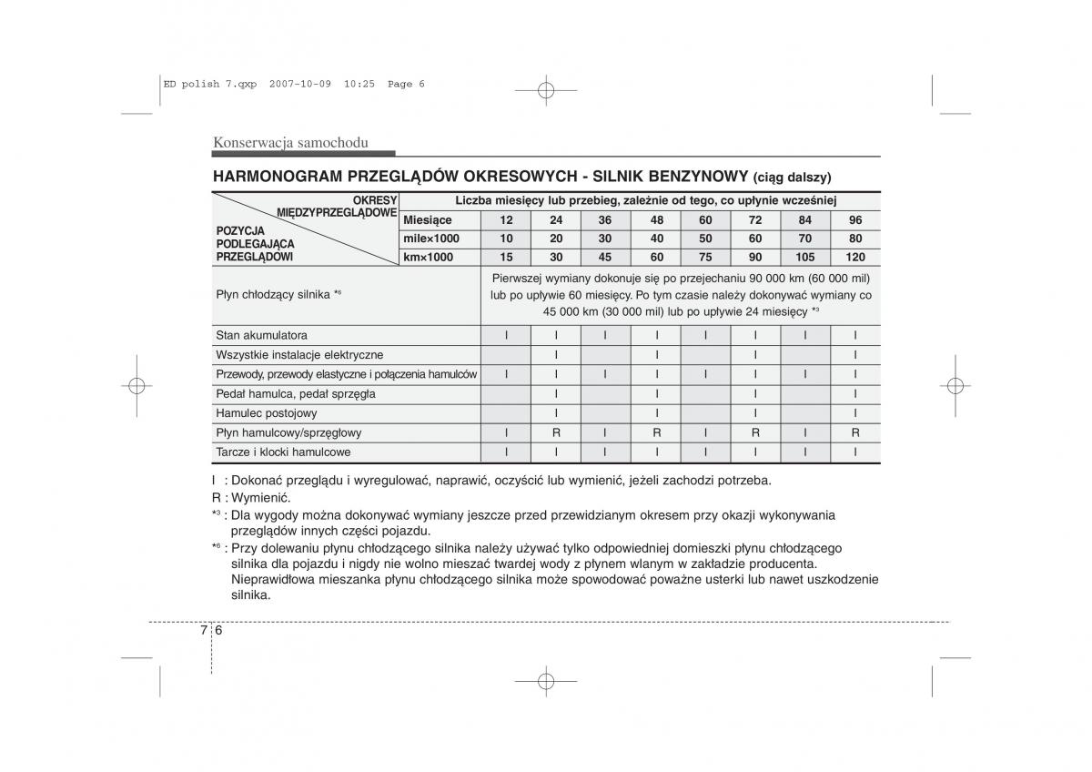 Kia Ceed I instrukcja obslugi / page 306