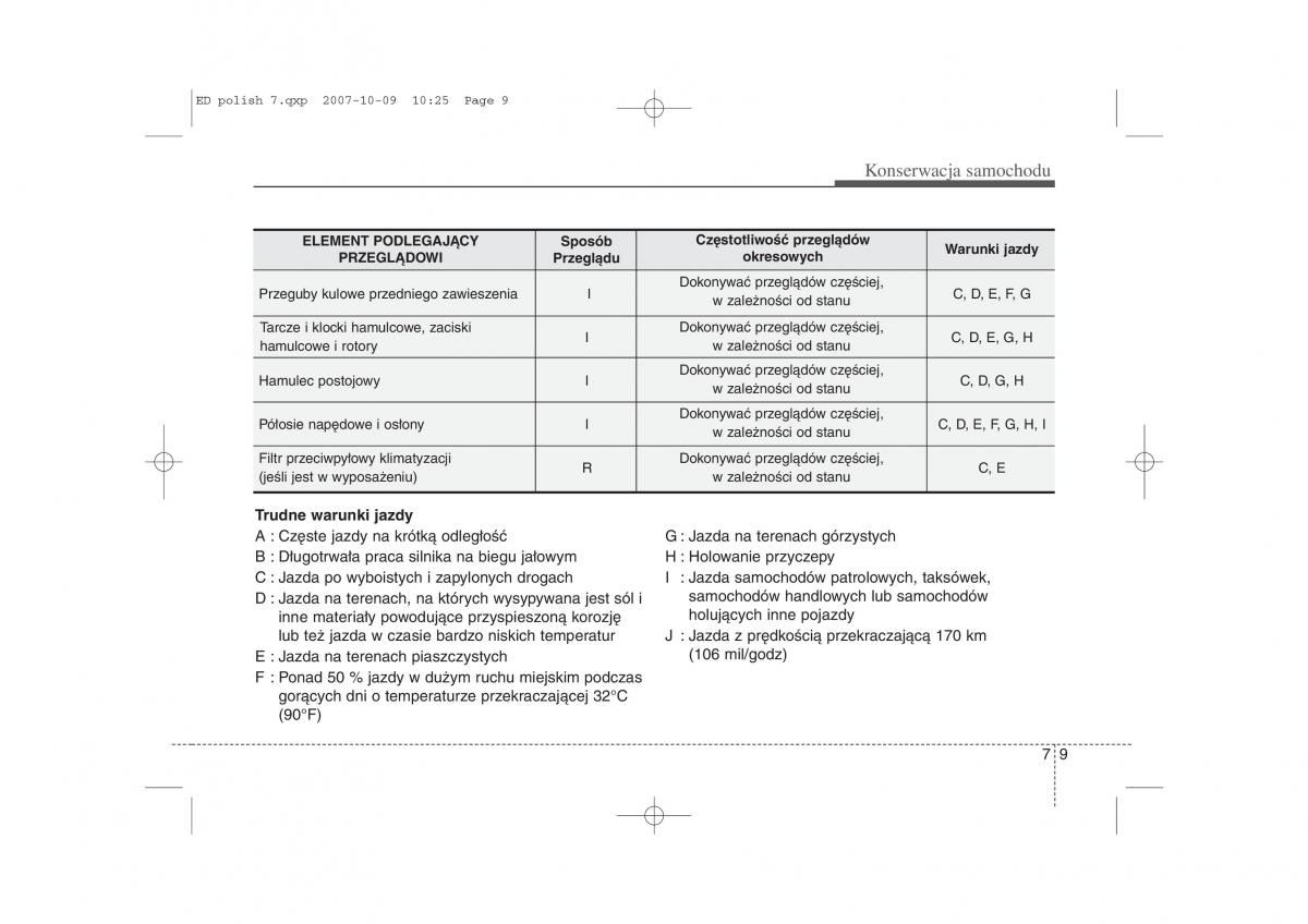 Kia Ceed I instrukcja obslugi / page 309