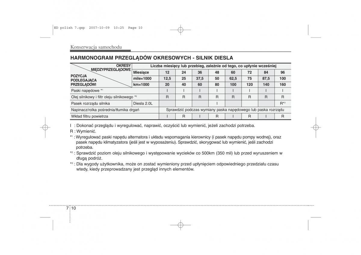 Kia Ceed I instrukcja obslugi / page 310