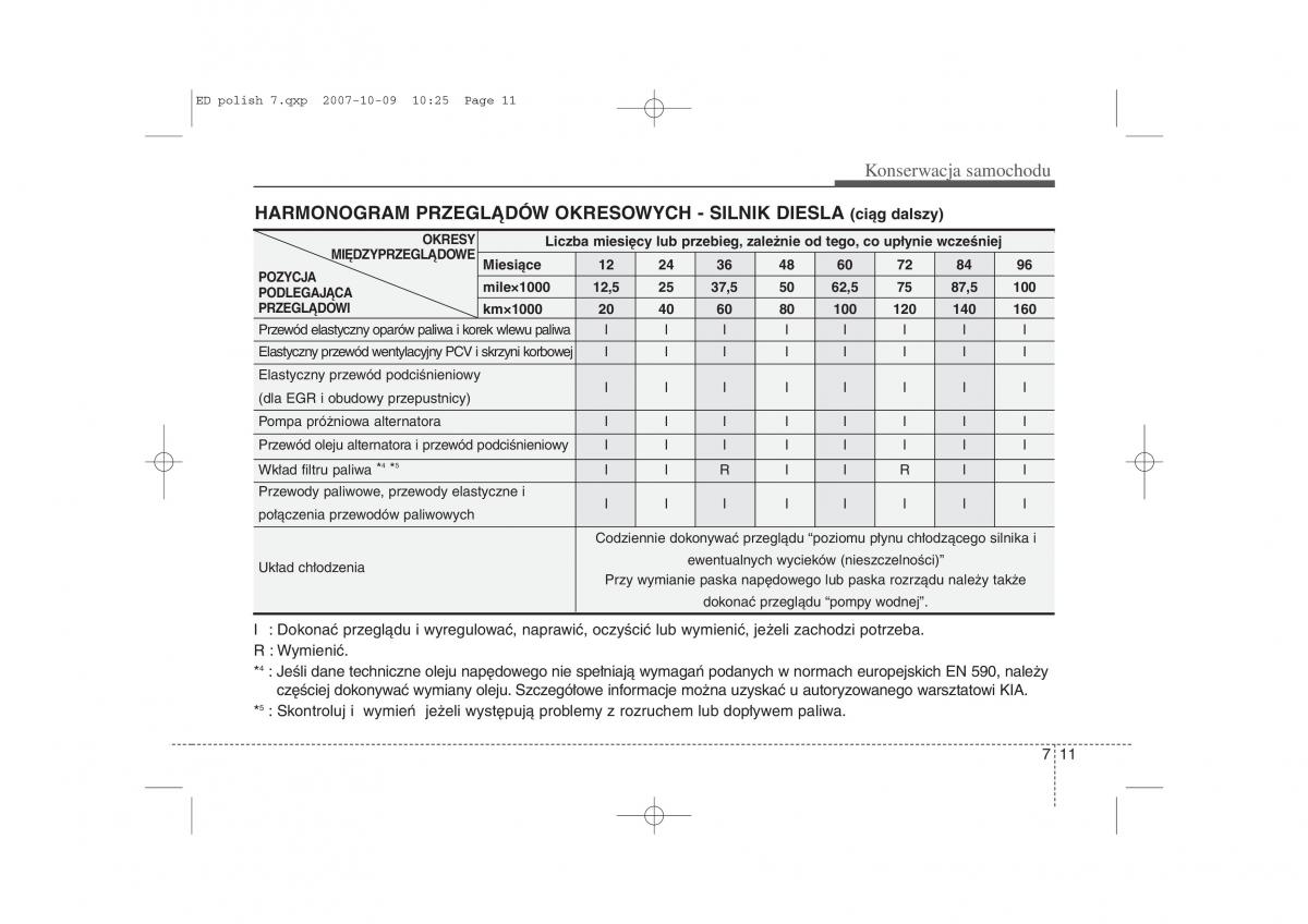 Kia Ceed I instrukcja obslugi / page 311