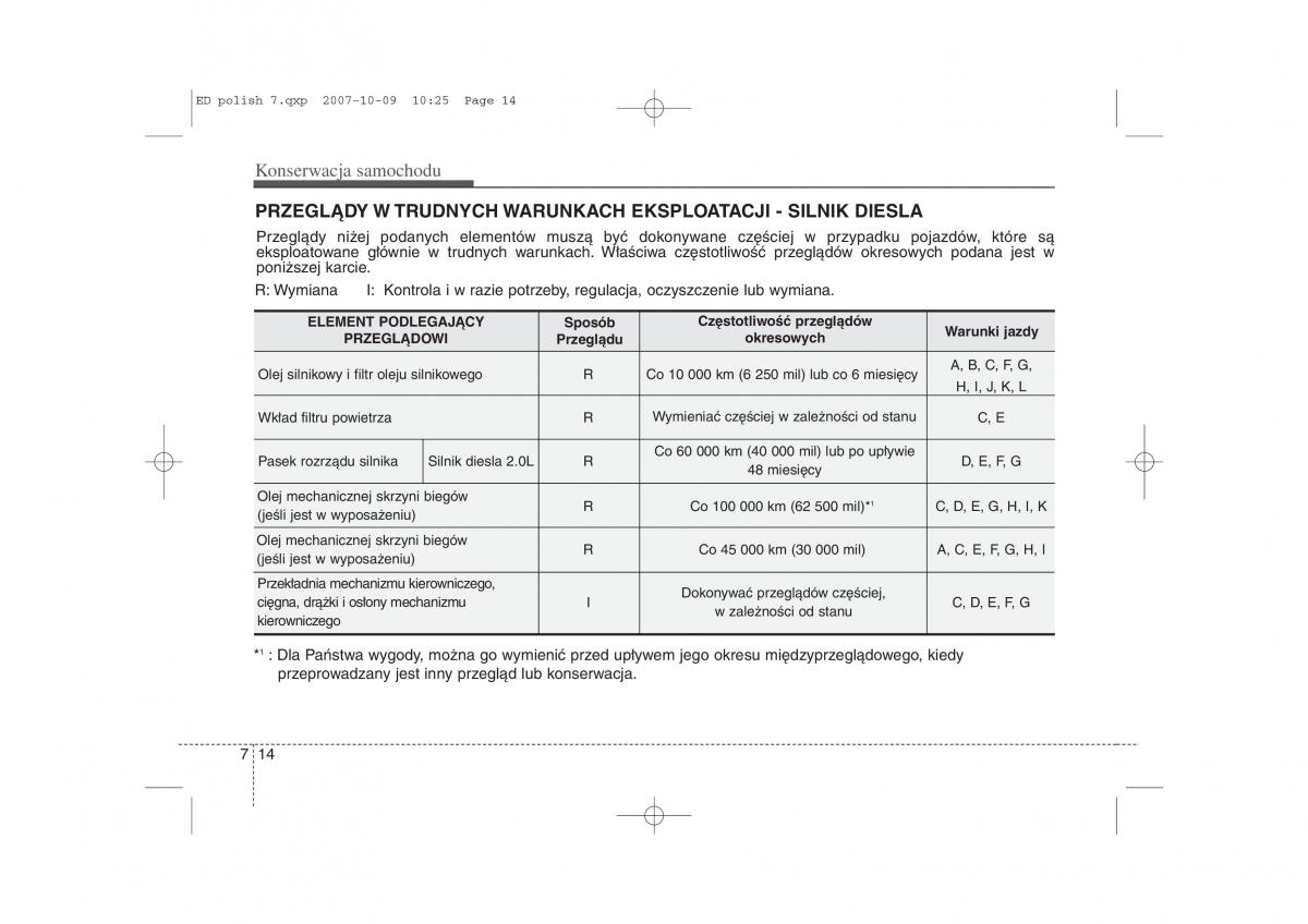 Kia Ceed I instrukcja obslugi / page 314