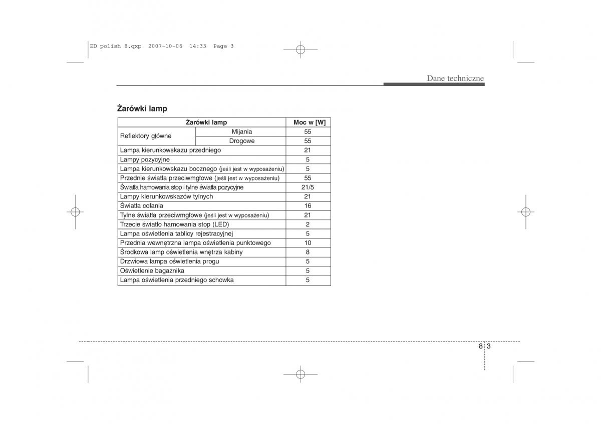 Kia Ceed I instrukcja obslugi / page 372