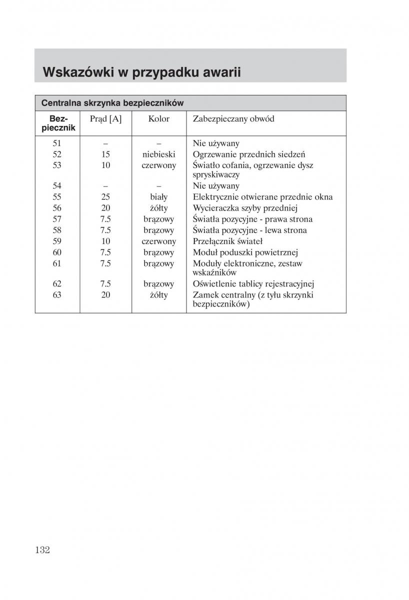 Ford Focus 1 I instrukcja obslugi / page 134