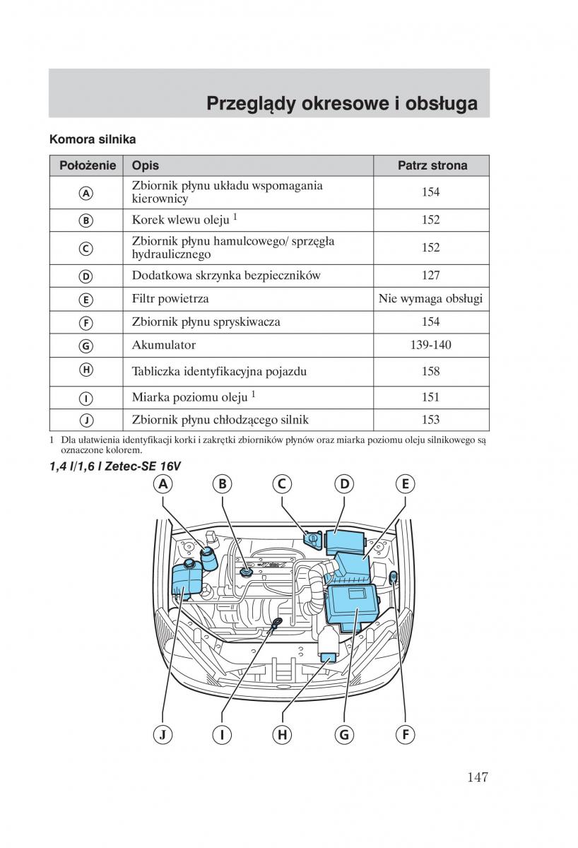 Ford Focus 1 I instrukcja obslugi / page 149