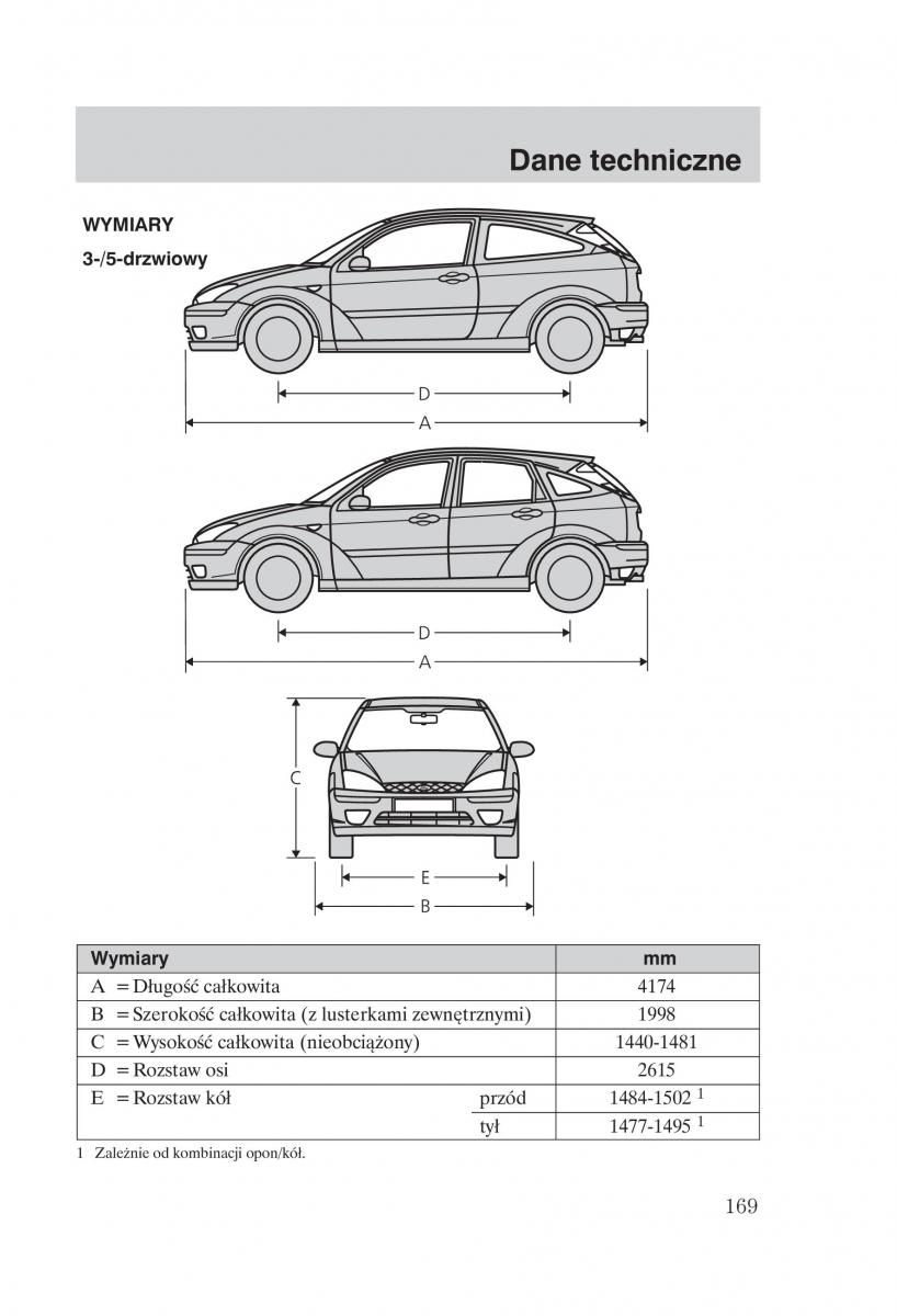 Ford Focus 1 I instrukcja obslugi / page 171