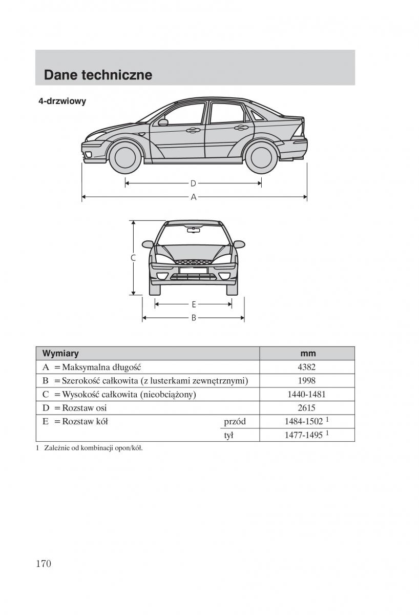 Ford Focus 1 I instrukcja obslugi / page 172