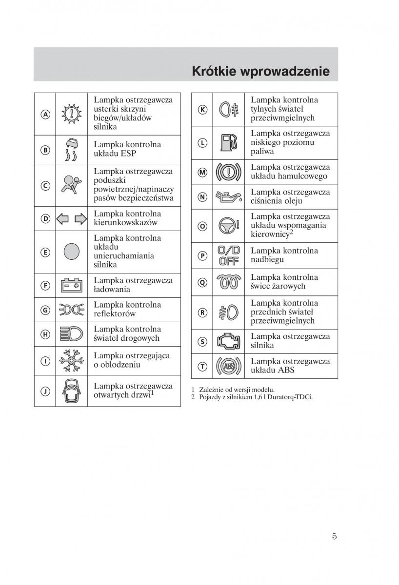 Ford Fiesta VI instrukcja obslugi / page 7