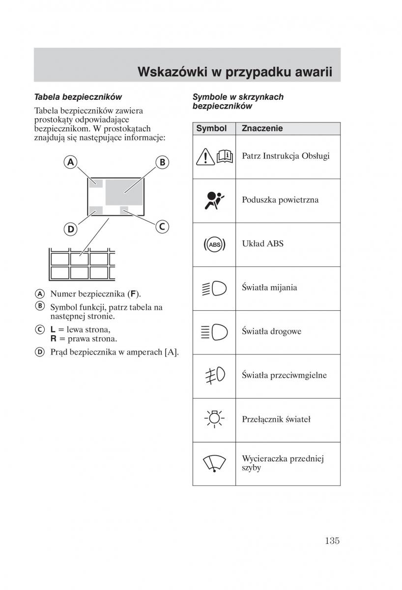 manual  Ford Fiesta VI instrukcja / page 137