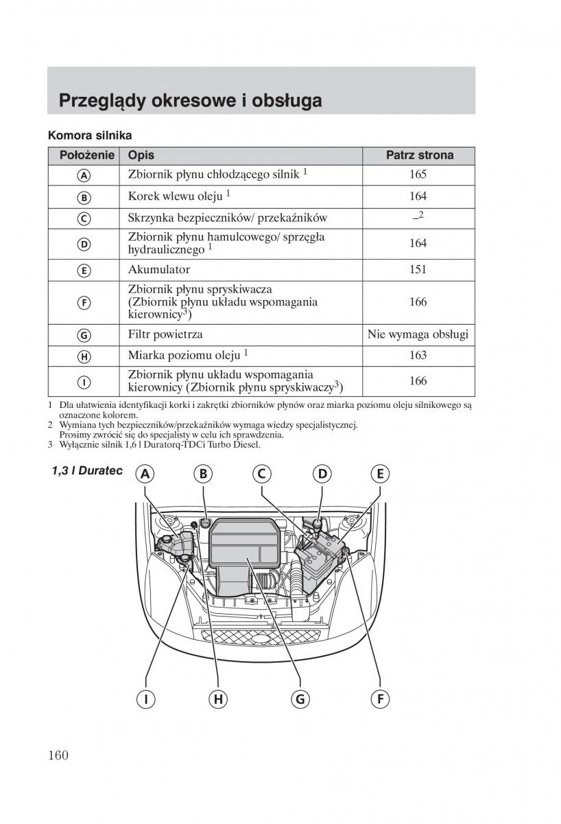 manual  Ford Fiesta VI instrukcja / page 162